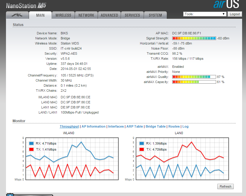 ubiquiti nanostation in IT Center